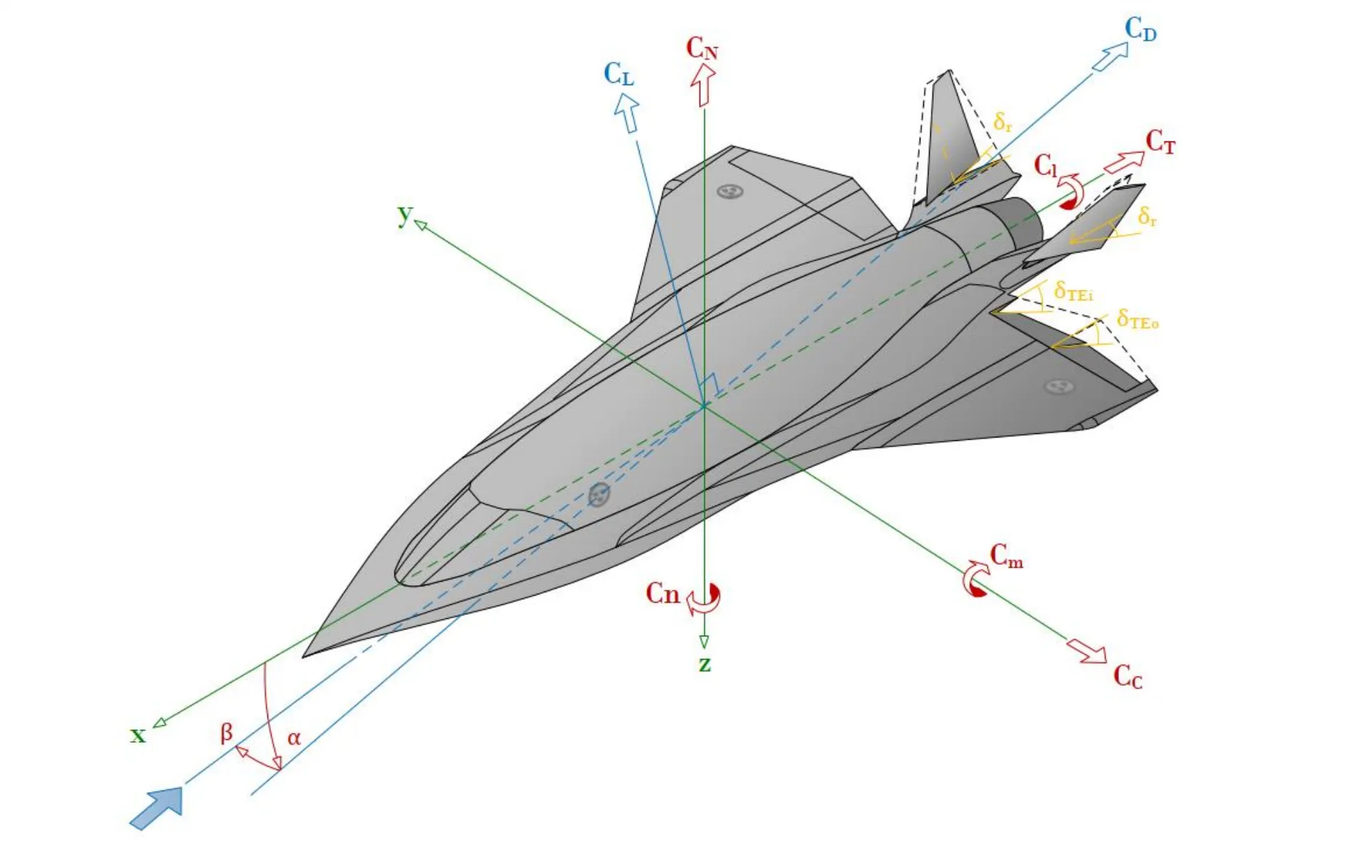 Saab’s Supersonic Stealth Drone: Revolutionizing Combat Aviation