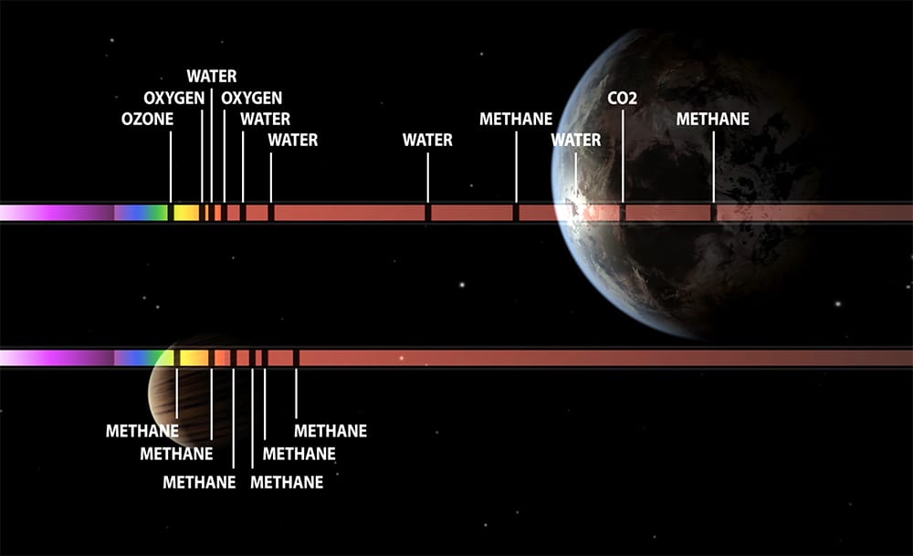 Breakthrough in Meteorite Analysis Reveals Clues to Life's Beginnings