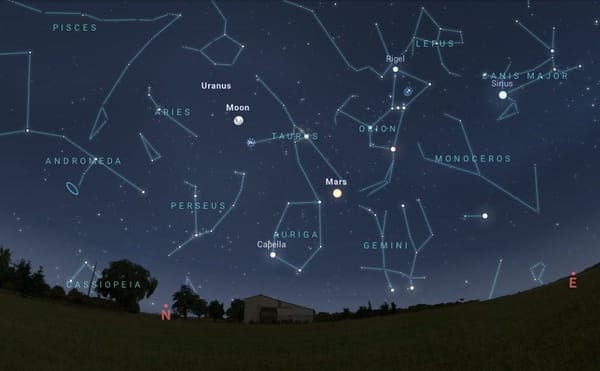 Celestial Spectacles: Meteor Shower, Perseids, Supermoon, and Blue Moon